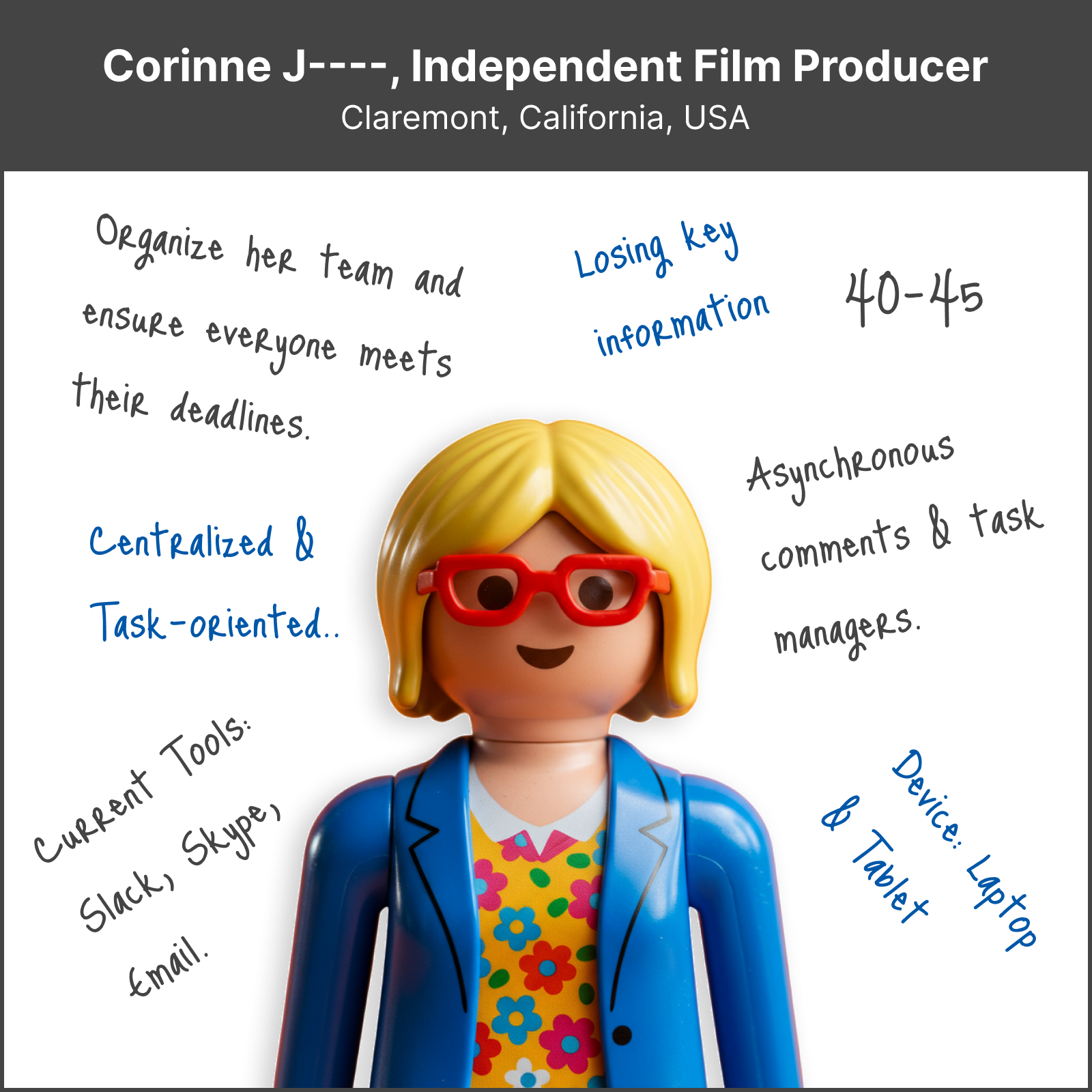 Persona: Corinne J., Film Producer