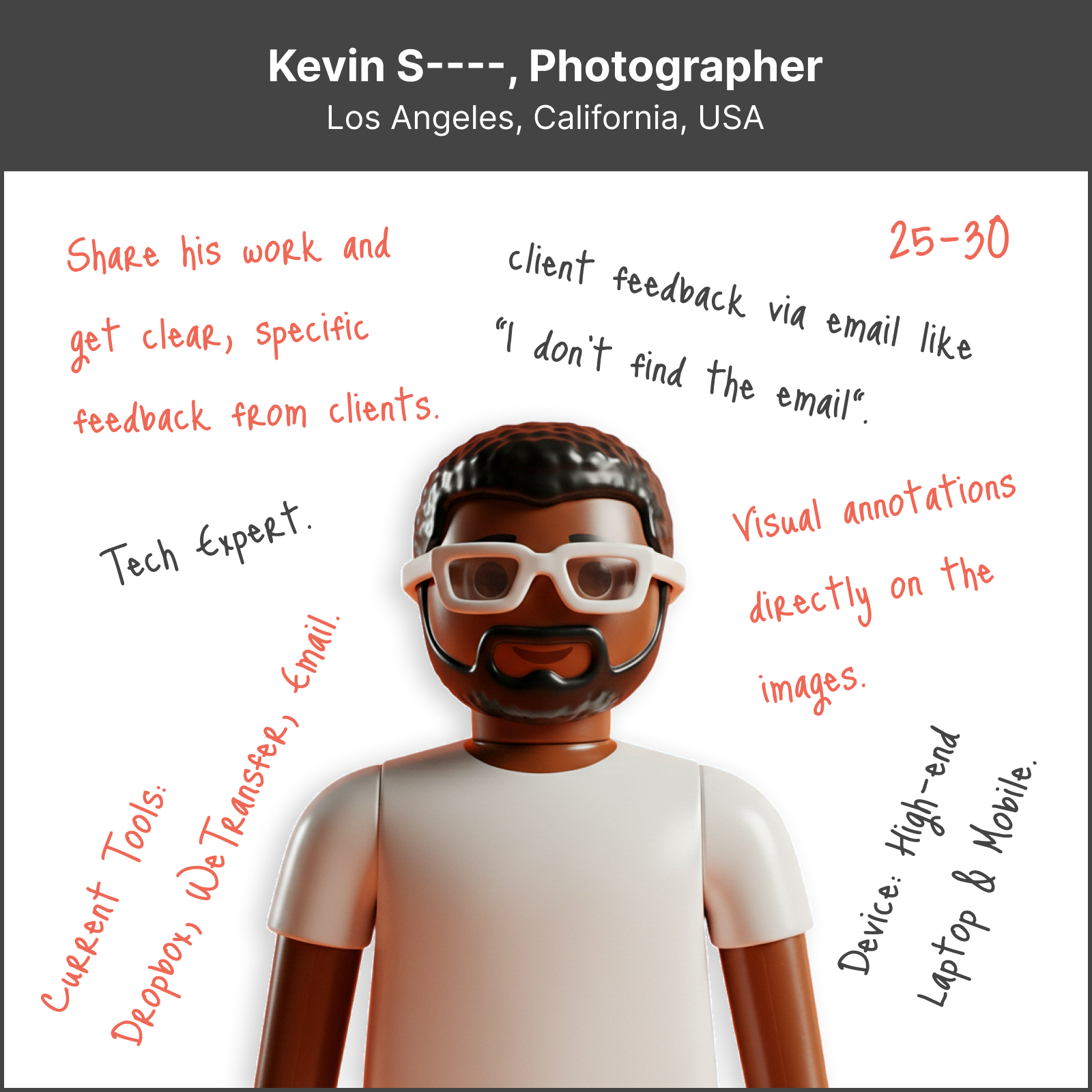 Persona: Kevin S., Photographer