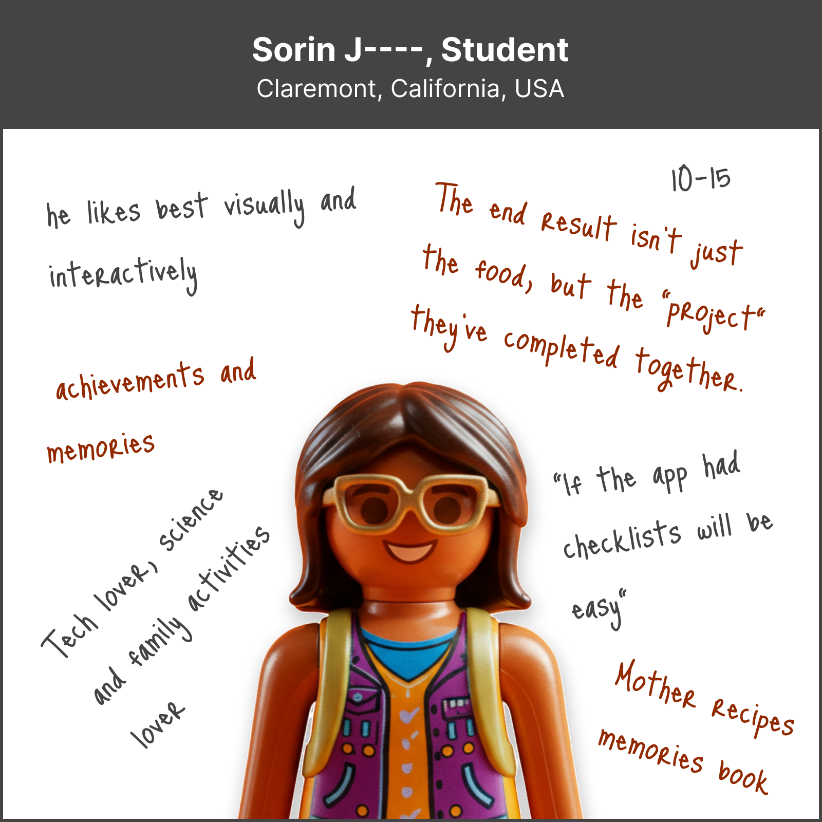 Persona 1 for Cookbook-Genie