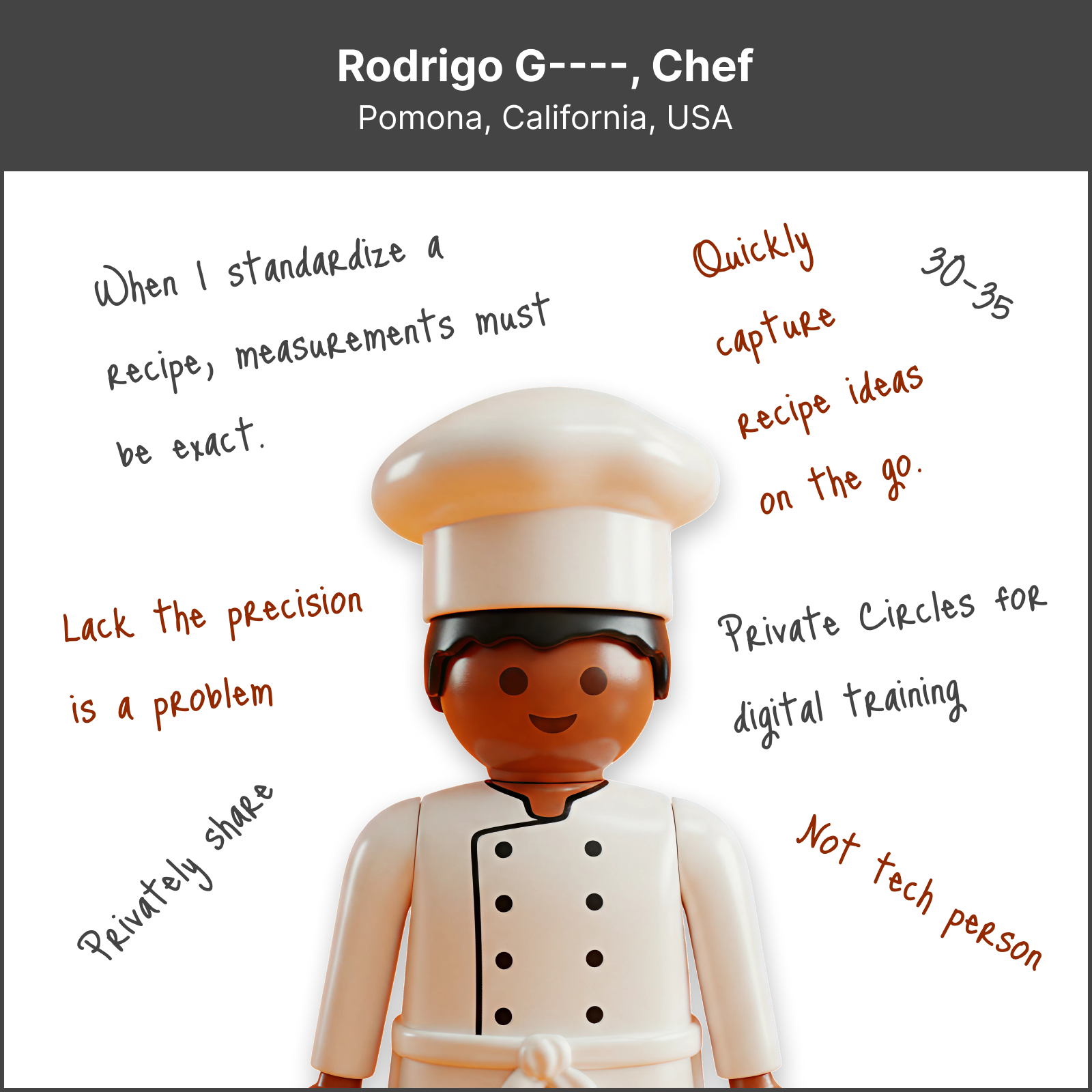 Persona 4 for Cookbook-Genie