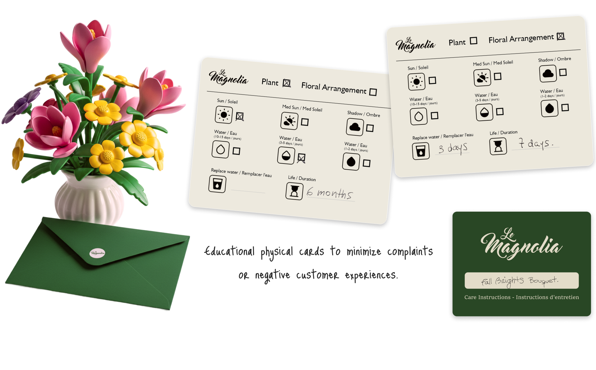 Examples of care cards for plants and flowers