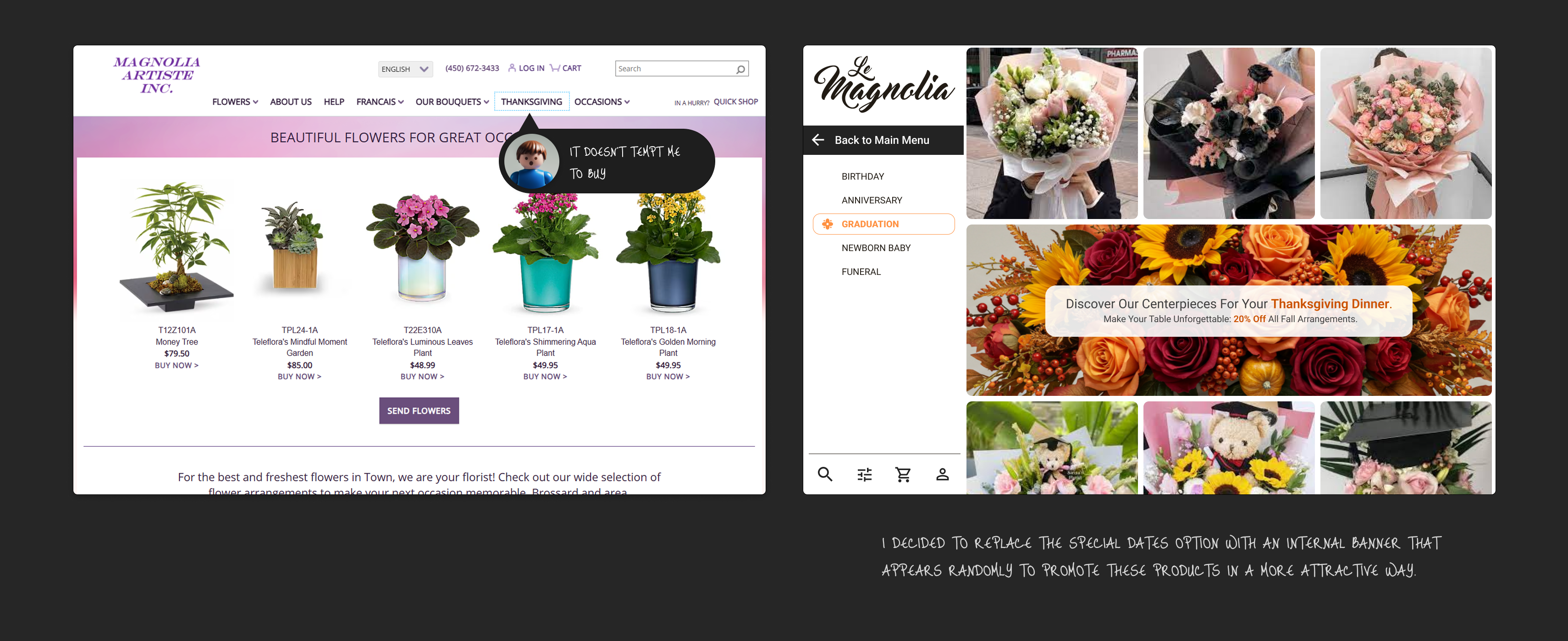 Final analysis related to Teleflora